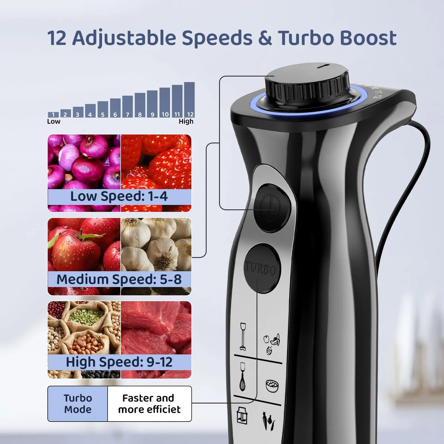 Mixer 1000 Watt Powerful Handheld 6 in 1