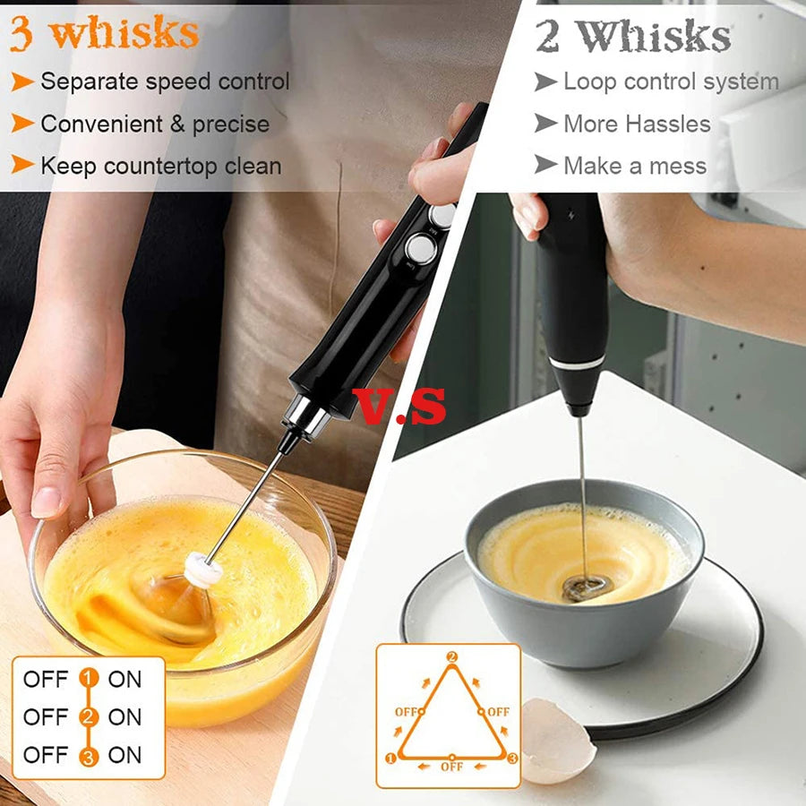 Multifunction Portable Hand Mixer