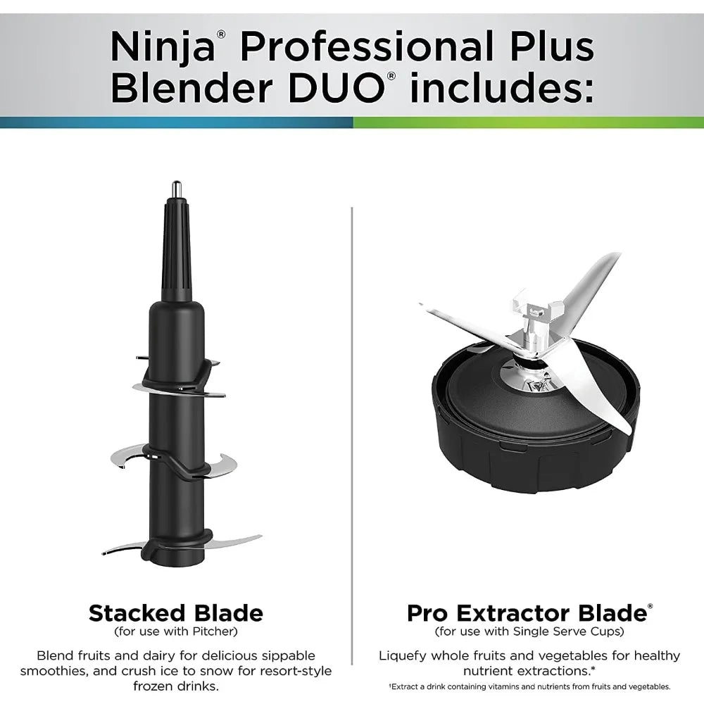 Ninja Blender BN751 1200 Watts 3 Auto-IQ Programs